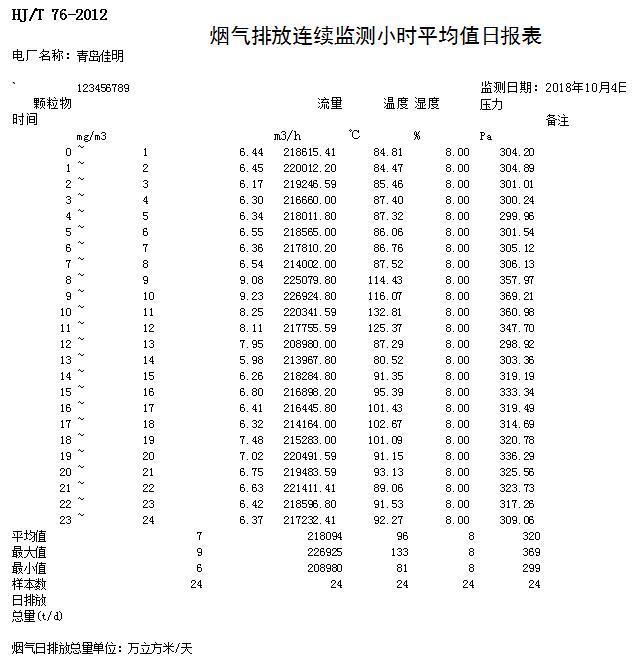 太平洋在线xg111(中国集团)有限公司官网