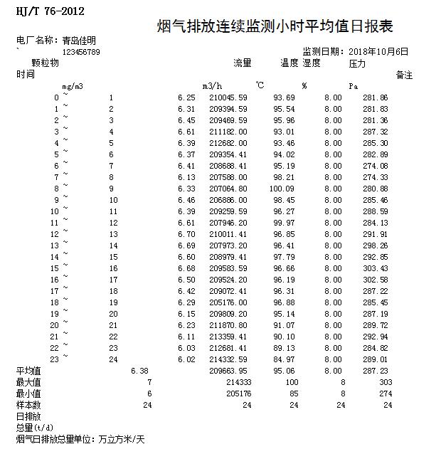 太平洋在线xg111(中国集团)有限公司官网