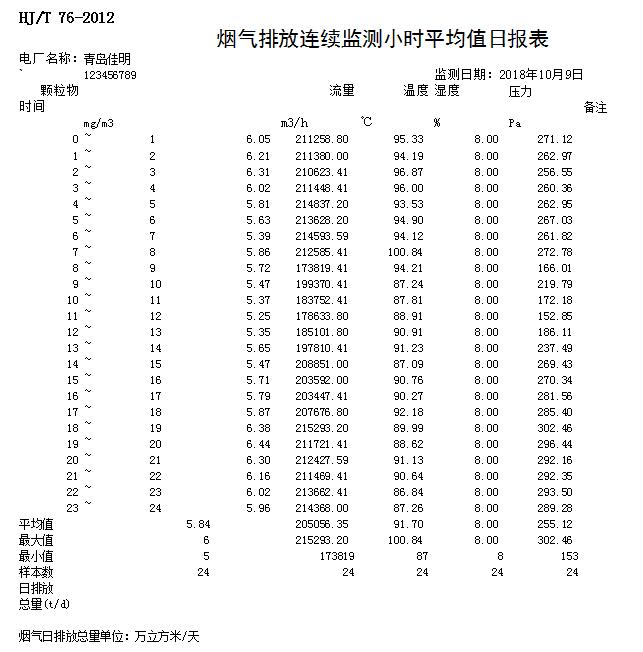 太平洋在线xg111(中国集团)有限公司官网