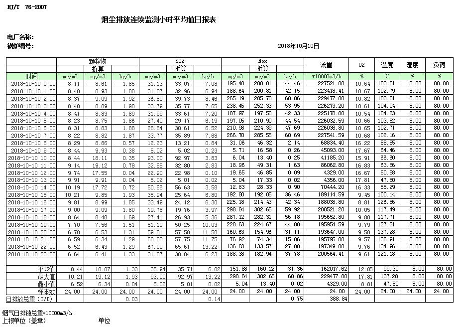 太平洋在线xg111(中国集团)有限公司官网