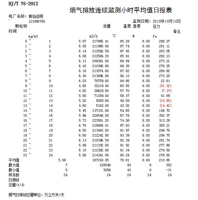 太平洋在线xg111(中国集团)有限公司官网
