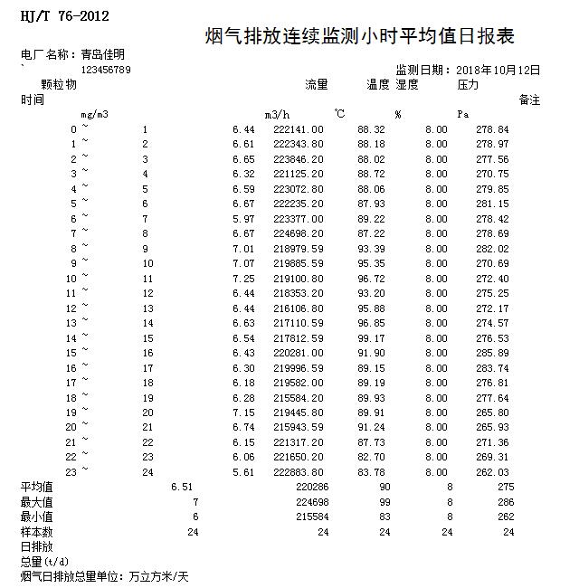 太平洋在线xg111(中国集团)有限公司官网