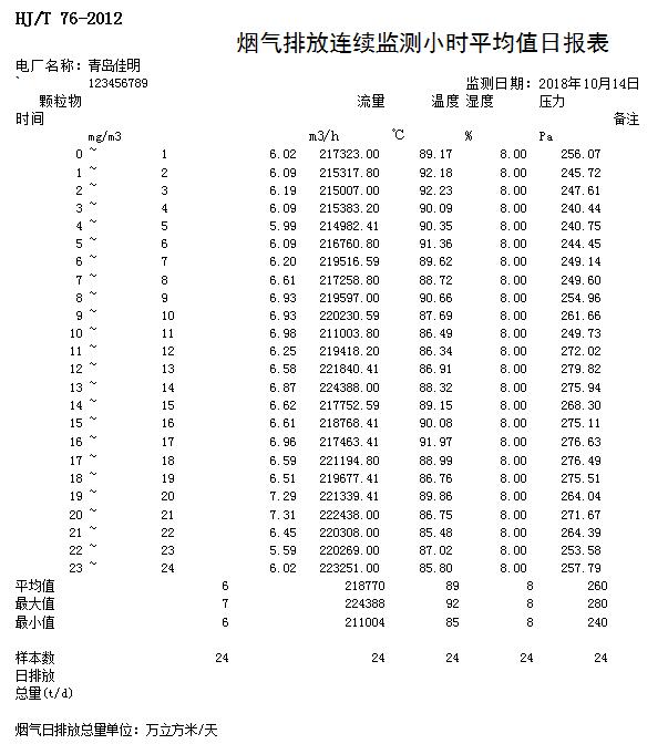 太平洋在线xg111(中国集团)有限公司官网