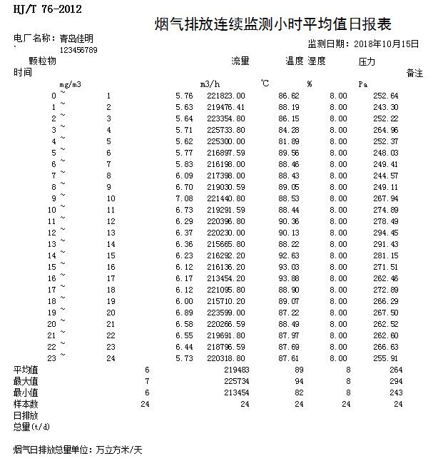 太平洋在线xg111(中国集团)有限公司官网