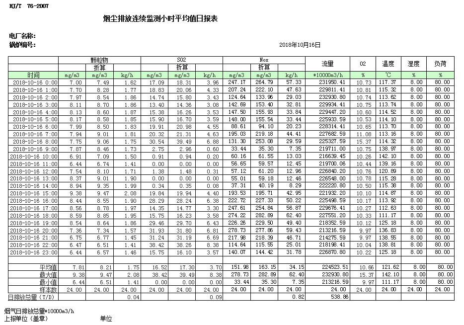 太平洋在线xg111(中国集团)有限公司官网