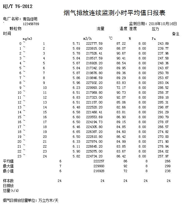 太平洋在线xg111(中国集团)有限公司官网