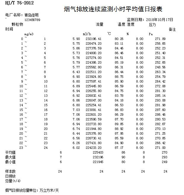 太平洋在线xg111(中国集团)有限公司官网