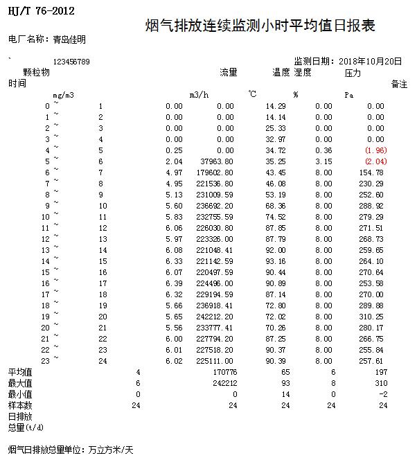 太平洋在线xg111(中国集团)有限公司官网