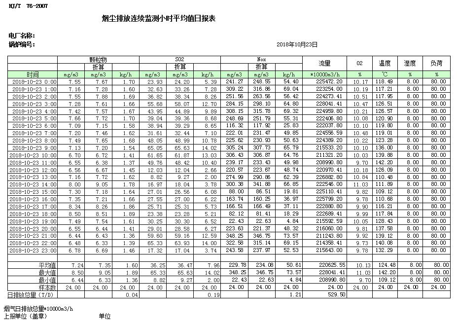 太平洋在线xg111(中国集团)有限公司官网