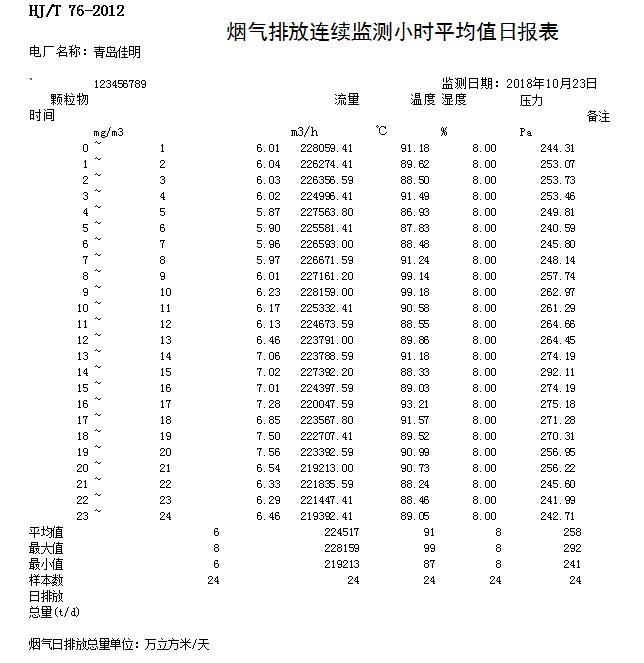 太平洋在线xg111(中国集团)有限公司官网