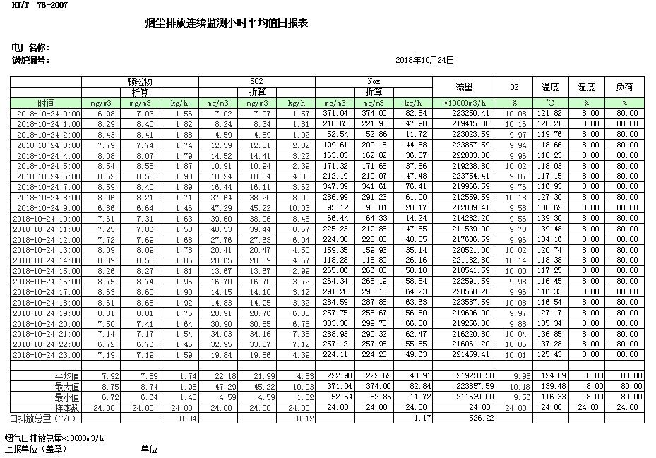 太平洋在线xg111(中国集团)有限公司官网