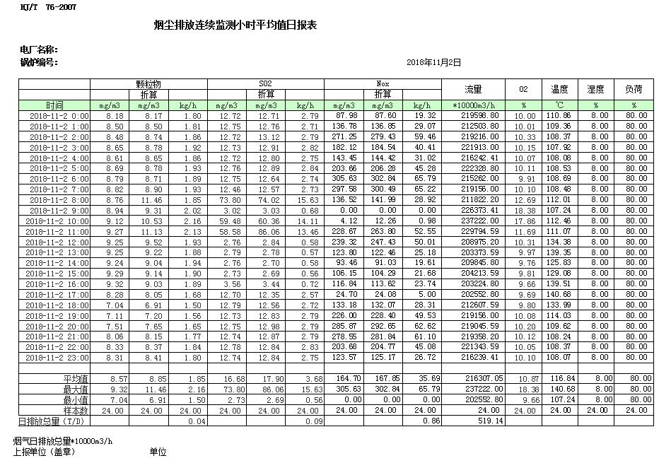 太平洋在线xg111(中国集团)有限公司官网