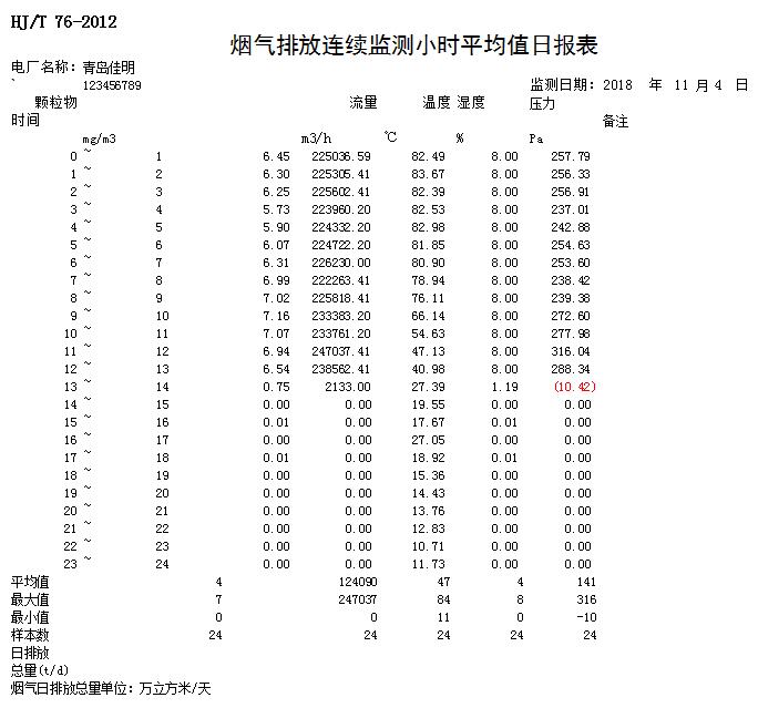 太平洋在线xg111(中国集团)有限公司官网