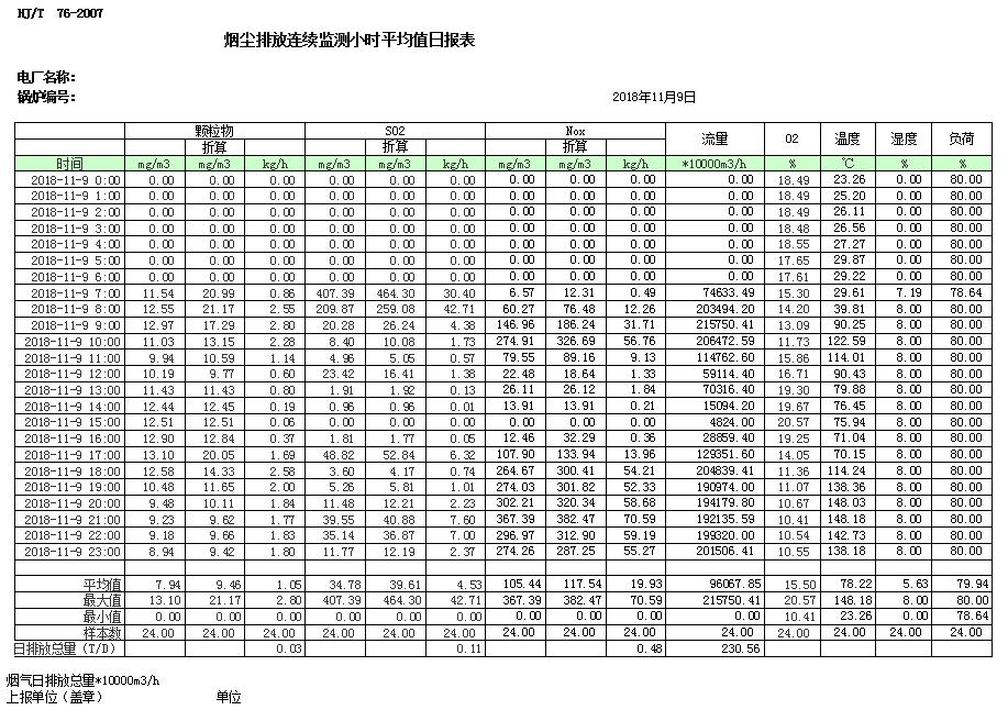 太平洋在线xg111(中国集团)有限公司官网