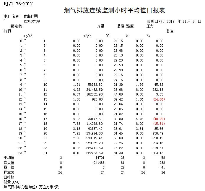 太平洋在线xg111(中国集团)有限公司官网