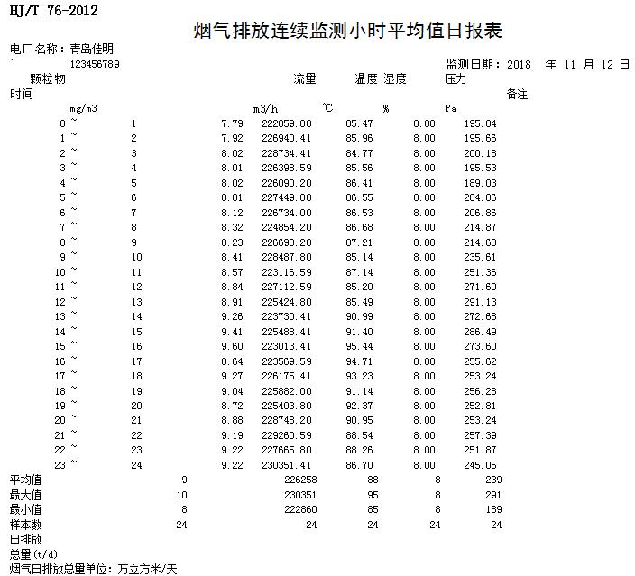 太平洋在线xg111(中国集团)有限公司官网