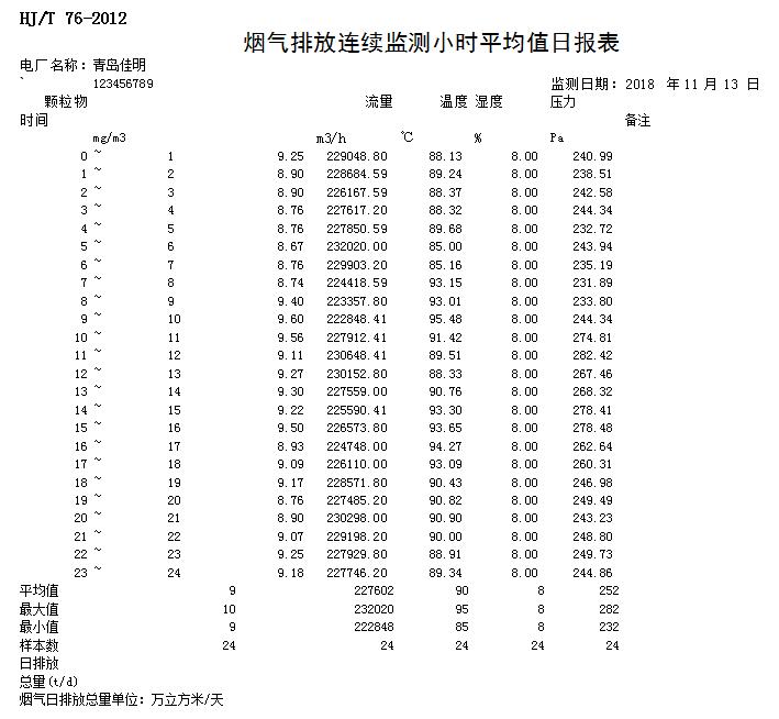 太平洋在线xg111(中国集团)有限公司官网