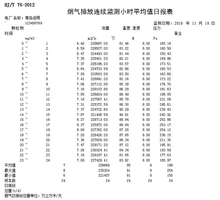 太平洋在线xg111(中国集团)有限公司官网
