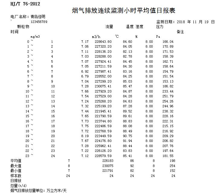 太平洋在线xg111(中国集团)有限公司官网