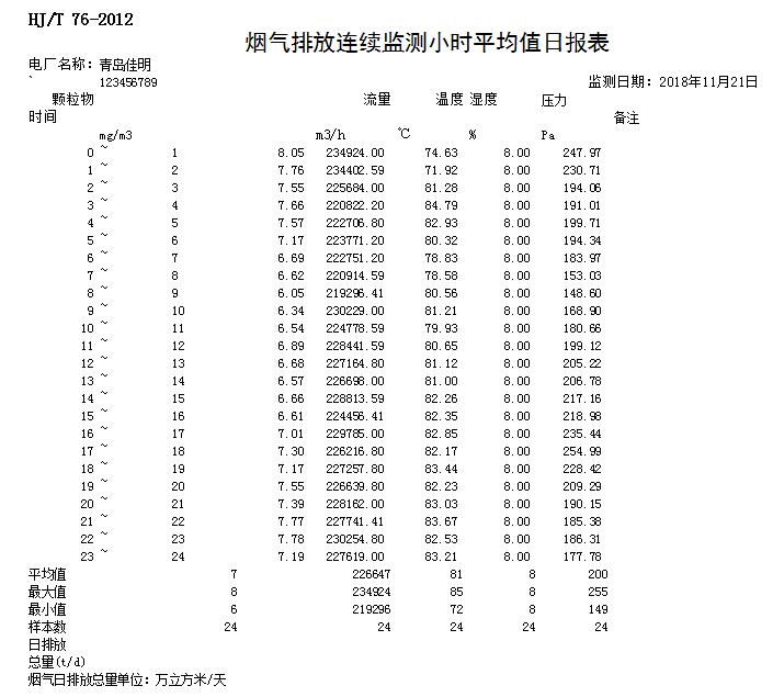 太平洋在线xg111(中国集团)有限公司官网