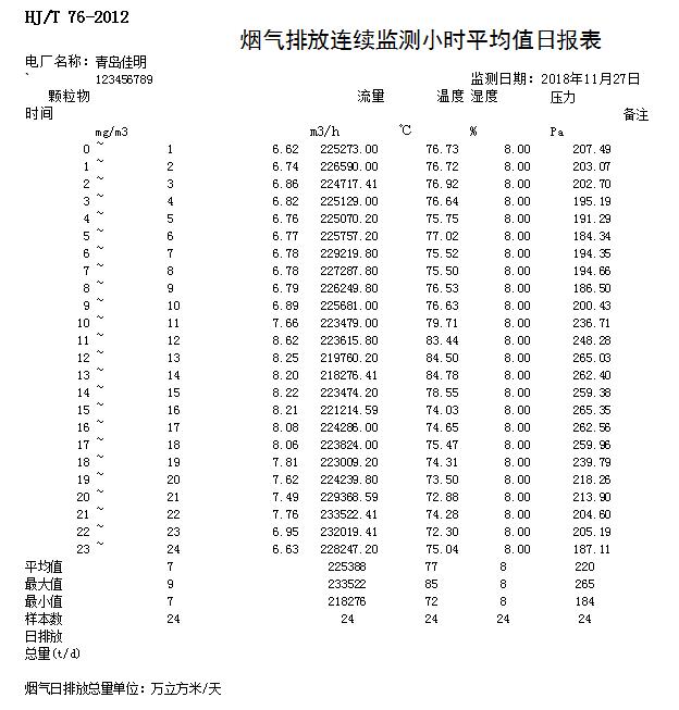 太平洋在线xg111(中国集团)有限公司官网