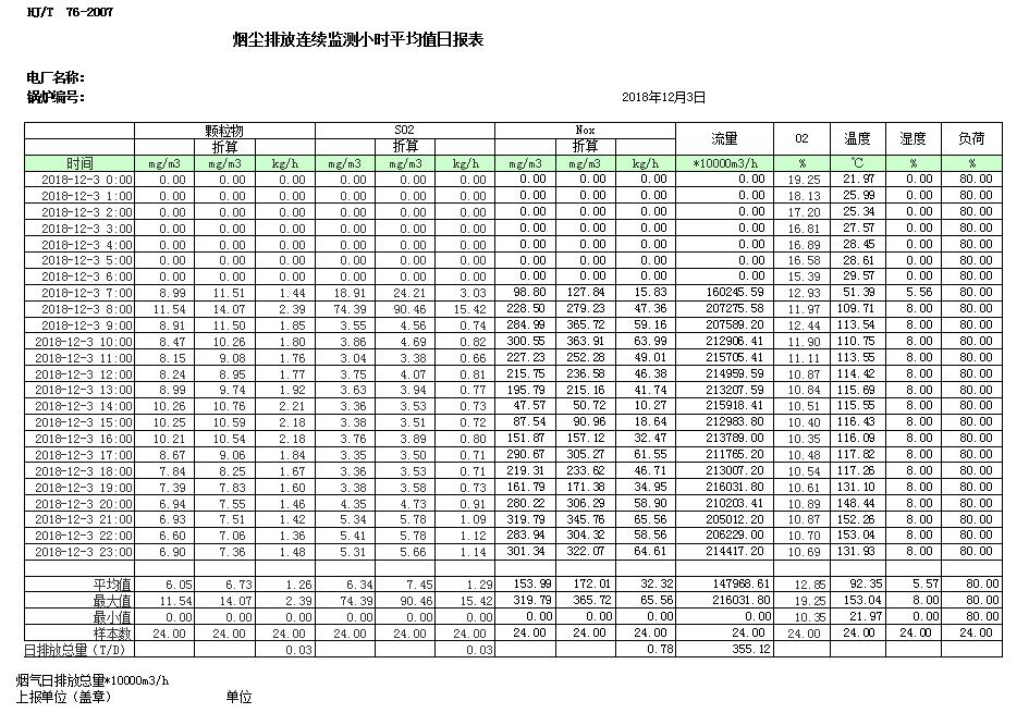 太平洋在线xg111(中国集团)有限公司官网