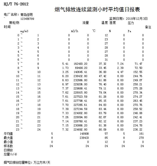 太平洋在线xg111(中国集团)有限公司官网