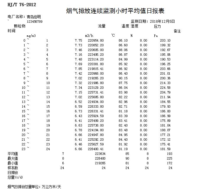 太平洋在线xg111(中国集团)有限公司官网