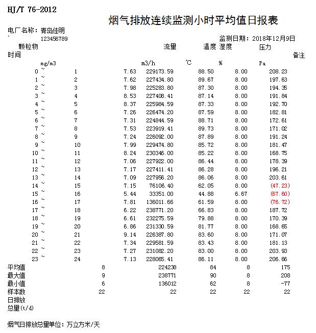 太平洋在线xg111(中国集团)有限公司官网