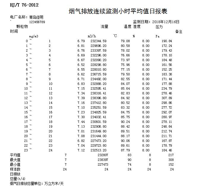 太平洋在线xg111(中国集团)有限公司官网