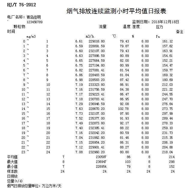 太平洋在线xg111(中国集团)有限公司官网