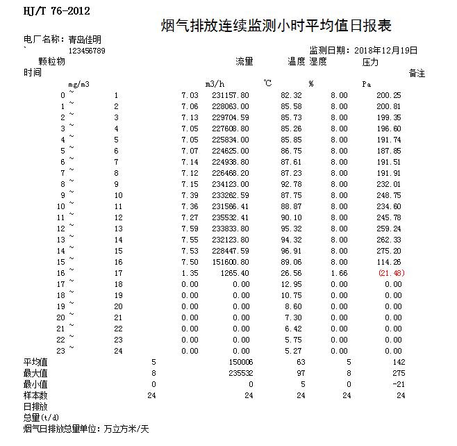 太平洋在线xg111(中国集团)有限公司官网