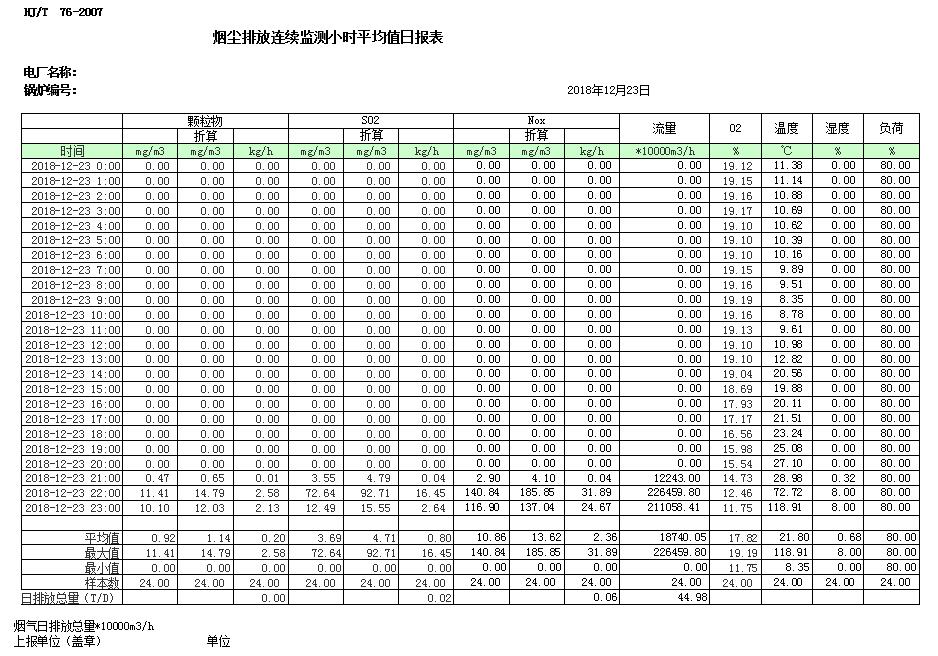 太平洋在线xg111(中国集团)有限公司官网
