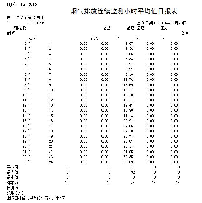 太平洋在线xg111(中国集团)有限公司官网