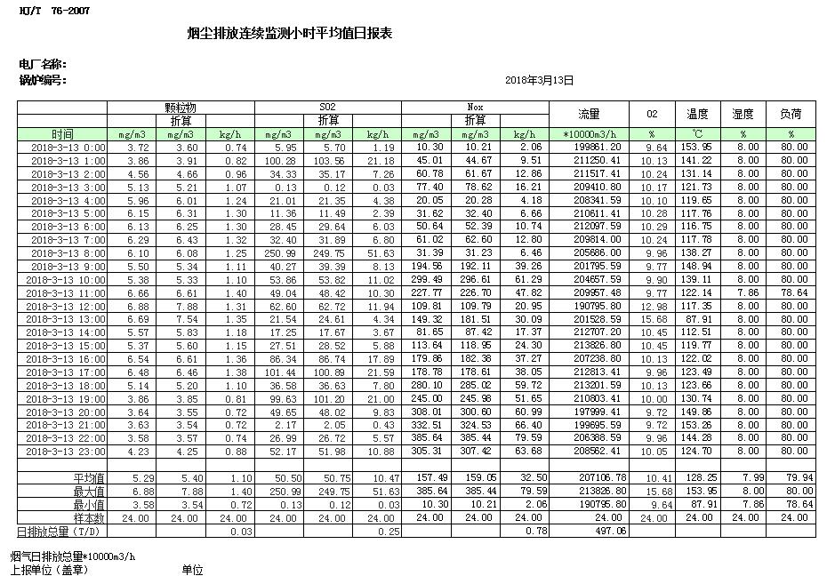 太平洋在线xg111(中国集团)有限公司官网