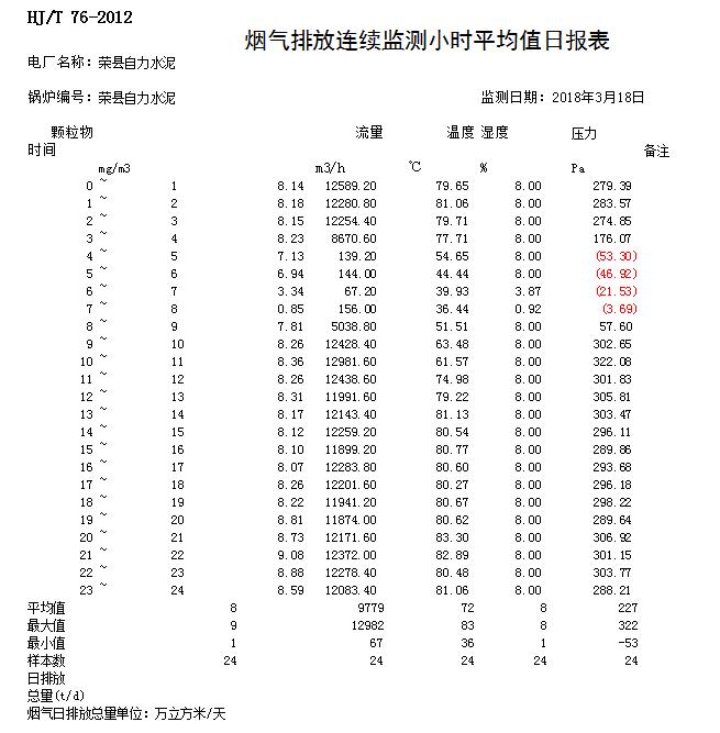 太平洋在线xg111(中国集团)有限公司官网