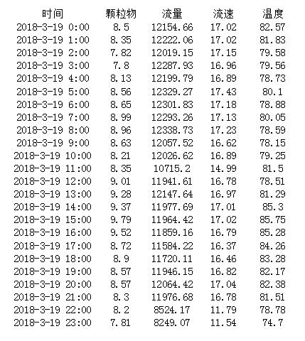太平洋在线xg111(中国集团)有限公司官网