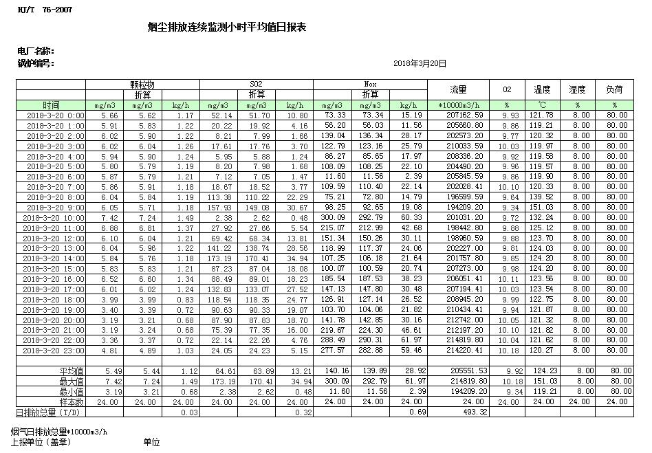 太平洋在线xg111(中国集团)有限公司官网
