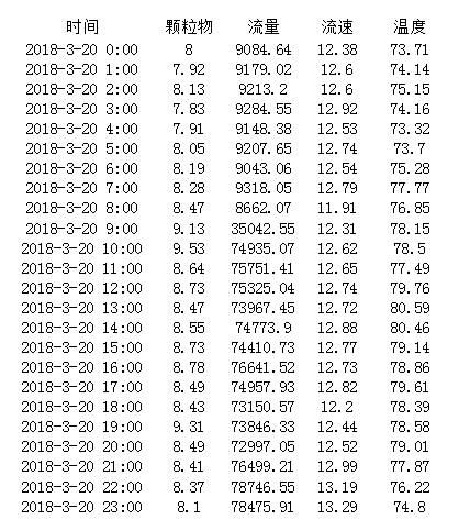 太平洋在线xg111(中国集团)有限公司官网