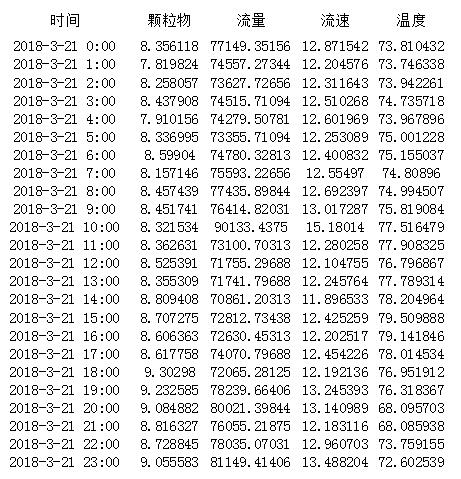 太平洋在线xg111(中国集团)有限公司官网