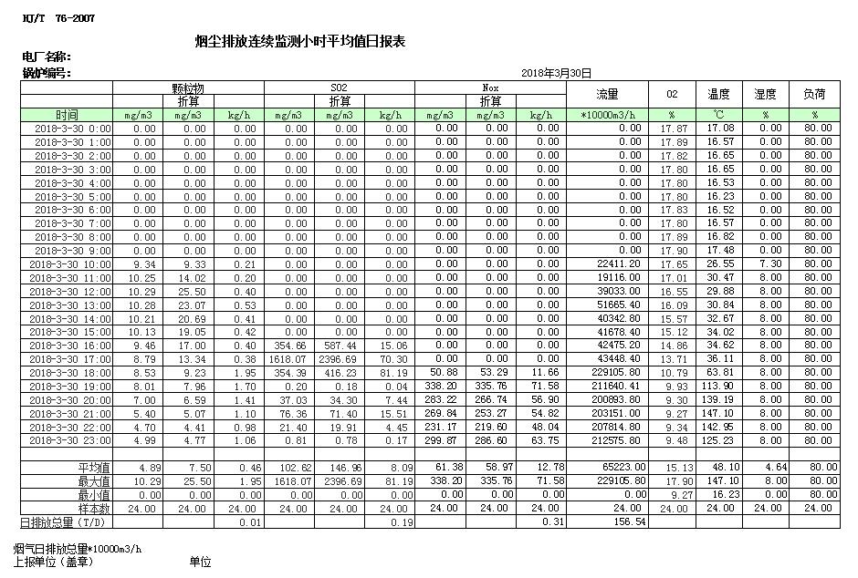 太平洋在线xg111(中国集团)有限公司官网