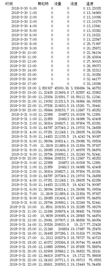 太平洋在线xg111(中国集团)有限公司官网