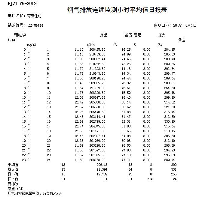 太平洋在线xg111(中国集团)有限公司官网