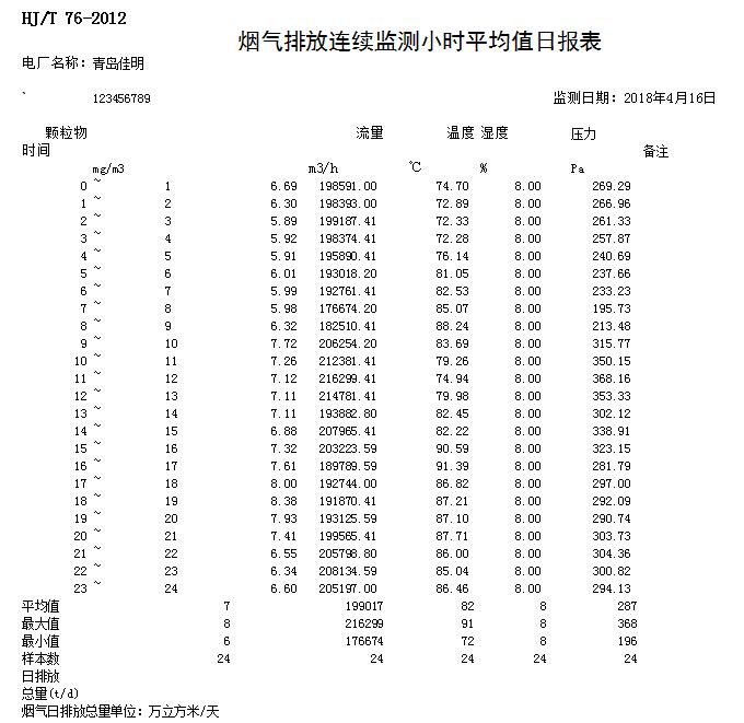 太平洋在线xg111(中国集团)有限公司官网