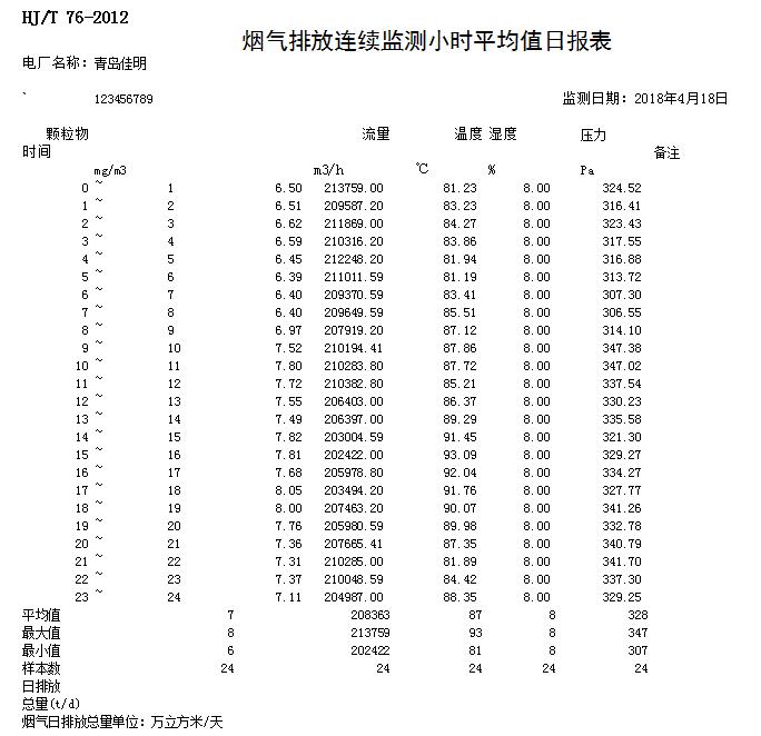 太平洋在线xg111(中国集团)有限公司官网