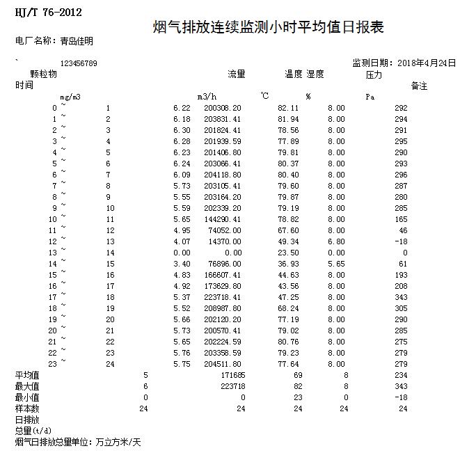 太平洋在线xg111(中国集团)有限公司官网