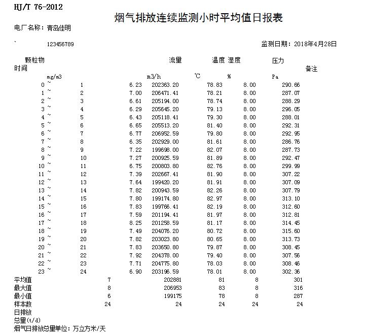 太平洋在线xg111(中国集团)有限公司官网