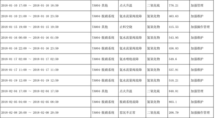 太平洋在线xg111(中国集团)有限公司官网