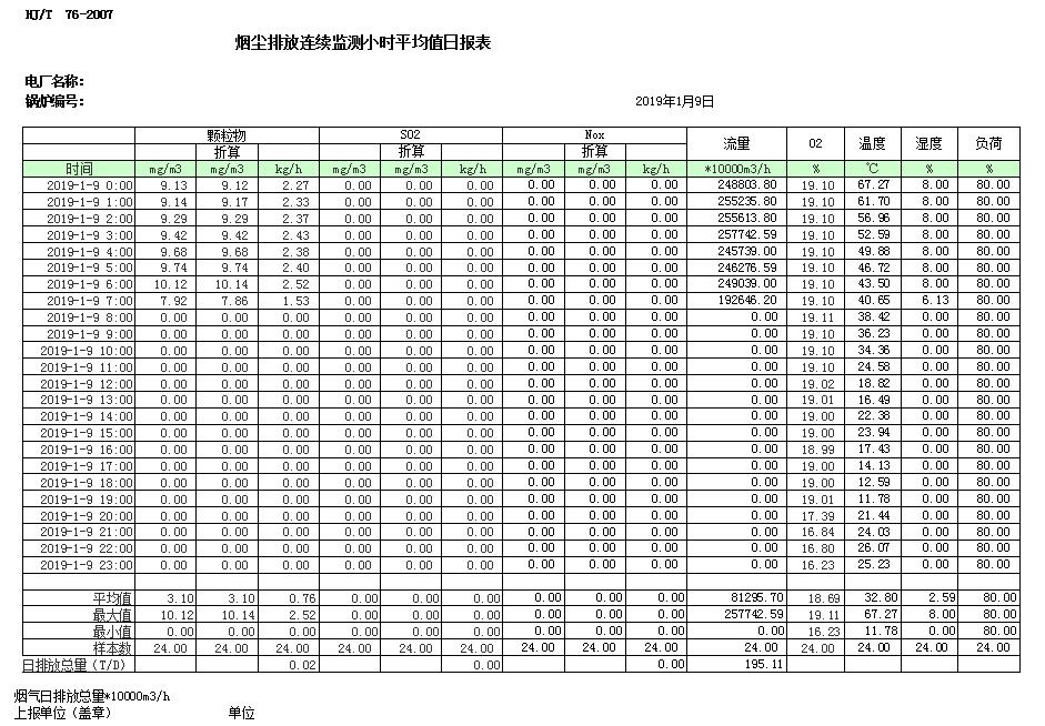 太平洋在线xg111(中国集团)有限公司官网