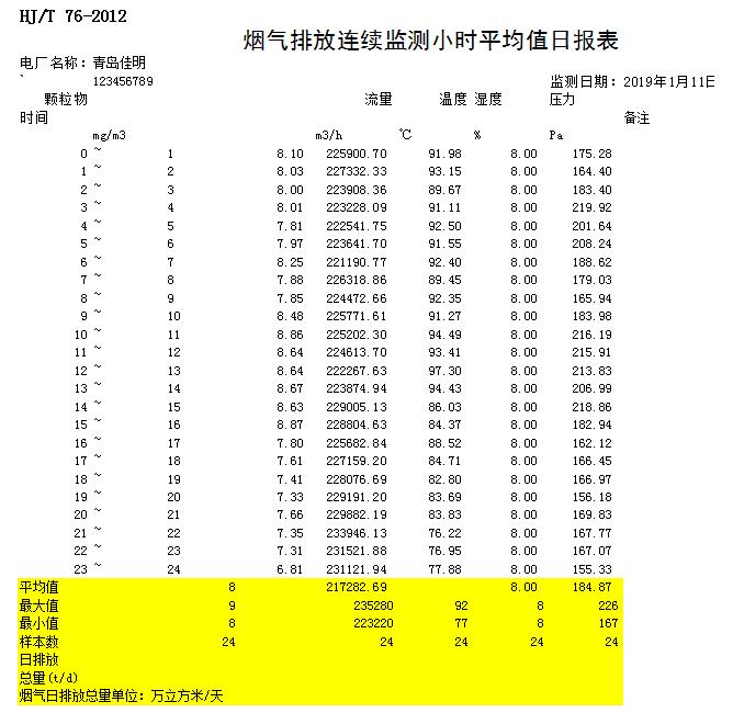 太平洋在线xg111(中国集团)有限公司官网